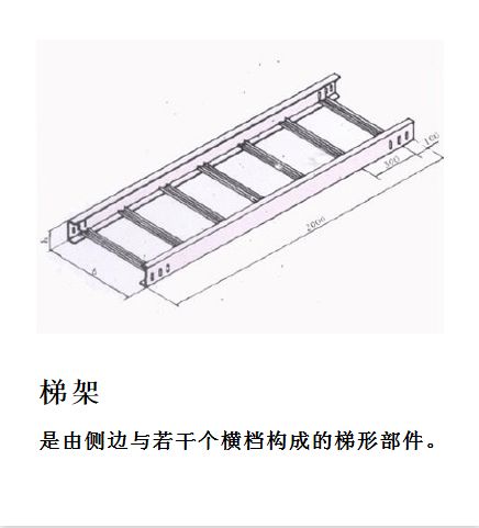 如何選擇橋架及計算 建筑電氣設計和施工人員必讀
